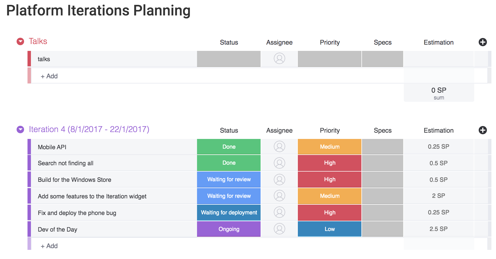 Sprint planning board in staging-mondaycomblog.kinsta.cloud